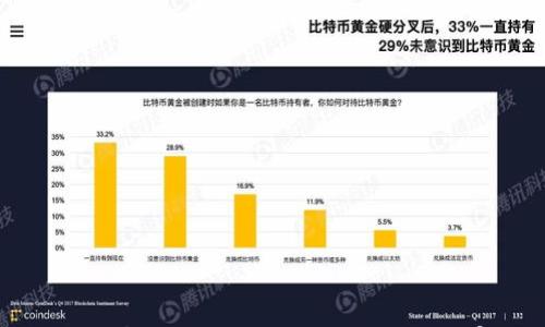 

区块链钱包的真正价值：如何改变我们的财富管理方式