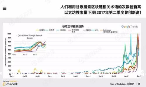 如何在小狐狸钱包中安装并存储USDT：详细指南
