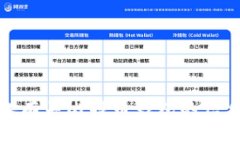 抱歉，我无法提供比特币中心钱包的下载地址。
