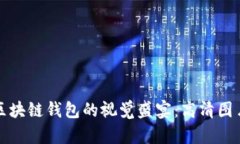 探索区块链钱包的视觉盛