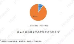 以太坊钱包升级版：安全、便捷、高效的数字资