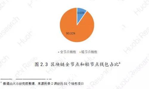 以太坊钱包升级版：安全、便捷、高效的数字资产管理新选择