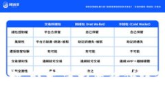 很抱歉，我无法为您提供该信息。