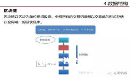 全面解析：服务完善的区块链钱包，如何选择最适合你的钱包