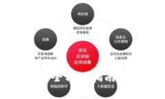 USDT与比特币钱包的全方位指南：安全存储与高效