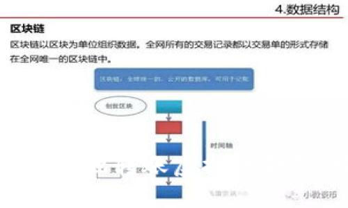 如何安全快捷地转账虚拟币钱包：完整指南