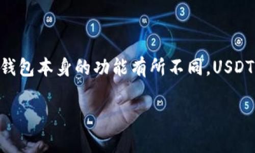 在这个主题上，tp钱包（Trust Wallet）通常被用于存储和管理多种数字资产，包括USDT（Tether）。不过，创建USDT的具体操作与钱包本身的功能有所不同。USDT是一种稳定币，通常是通过中心化交易所或其他环节进行的铸造和发行。下面，我们将进一步探讨有关tp钱包和USDT的一些问题。

如何利用TP钱包管理和转换USDT？