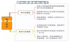   /guanjianci  ## 如何购买U
