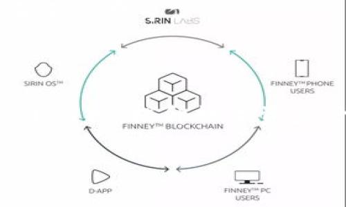 如何在TP钱包中轻松兑换USDT：一步一步的指南

TP钱包, USDT兑换, 数字货币交易/guanjianci

引言
在数字货币迅速发展的今天，能够方便地进行资产管理和交易变得尤为重要。其中，TP钱包作为一款流行的数字货币钱包，吸引了大批用户的目光。USDT（泰达币）是一种广泛使用的稳定币，其价值与美元挂钩，因而在数字货币市场中具有极高的流动性和便利性。本文将详细介绍如何在TP钱包中进行USDT的兑换操作，并解答一些用户在使用过程中可能会遇到的问题。

TP钱包简介
TP钱包是一款支持多种数字货币的移动端钱包，拥有便捷的用户界面和强大的功能。用户可以通过TP钱包进行数字货币的存储、管理和交易。此外，TP钱包还支持去中心化交易所（DEX）的功能，使得用户可以直接在钱包内进行币种的兑换，省去了繁琐的中心化交易所步骤。这一功能尤其适合那些希望简化交易流程的用户。

USDT的特点及优势
USDT（Tether）是一种基于区块链技术的稳定币，其设计目的在于避免数字货币价格波动带来的风险。USDT的价值始终与美元保持挂钩，使得其成为对冲市场波动的重要工具。在TP钱包中，USDT的兑换便捷性和流动性使其成为用户进行交易时的首选。同时，许多交易所也支持USDT交易，因此持有USDT可以方便用户之间的价值传递。

在TP钱包中兑换USDT的步骤
在TP钱包中进行USDT的兑换实际上是一个简单的过程。以下是详细步骤：

h4步骤一：下载并安装TP钱包/h4
首先，用户需要在手机应用商店下载并安装TP钱包。TP钱包支持iOS和Android系统，用户可以根据自己的设备选择对应的版本进行下载。

h4步骤二：创建或导入钱包/h4
安装完成后，打开TP钱包并选择创建新钱包或导入已有钱包。如果是新用户，必须牢记助记词，这对恢复钱包至关重要。建议用户将助记词保存在安全的地方。

h4步骤三：获取USDT/h4
在开始兑换之前，用户需要确保钱包中有足够的币种资产（如ETH或BTC），因为兑换过程可能需要支付一定的交易手续费。如果钱包中没有资产，可以通过交易所购买或通过其他方式充值。

h4步骤四：选择兑换功能/h4
在TP钱包主界面中，找到“兑换”或“交易”选项，点击进入后选择“USDT”。接下来，选择要兑换的币种（如ETH或BTC），输入要兑换的数量。

h4步骤五：确认交易/h4
填写完兑换信息后，系统会显示当前的汇率和手续费，用户需要仔细确认这些信息。如果一切正确，点击确认交易，输入密码完成操作。

h4步骤六：查看兑换记录/h4
兑换完成后，用户可以在“资产”页面查看到新到账的USDT。通常情况下，交易会在几分钟内完成，具体时间视网络状况而定。

常见问题解答

问题一：TP钱包的安全性如何？
TP钱包在安全性上采用了多种措施以确保用户资产的安全。首先，TP钱包使用助记词和私钥加密技术，这使得只有持有这些密钥的用户才能访问自己的资产。此外，TP钱包还支持多重签名和冷钱包存储等功能，进一步确保资产安全。
然而，用户的安全使用习惯同样重要。在使用TP钱包时，确保密码强度，并定期修改密码。此外，避免在公共网络下进行交易，以降低被钓鱼攻击或黑客入侵的风险。

问题二：手续费是多少？怎样降低交易手续费？
在TP钱包中进行USDT兑换时，会产生一定的手续费。手续费通常受多种因素影响，包括网络拥堵状况和选择的交易方式。一般来说，区块链网络越拥堵，手续费就越高。
为降低手续费，用户可以选择在网络空闲时进行交易。此外，用户还可以在交易所中选择更具优惠的汇率和手续费方案，尽量避免高峰时段交易。

问题三：TP钱包支持哪些币种的兑换？
TP钱包支持的币种种类较多，包括但不限于BTC、ETH、USDT和多种ERC20代币。用户可以在钱包中自由选择需要兑换的币种，随着TP钱包的更新，会不断增加更多的支持币种.
用户在进行兑换时，要提前确认所选择的币种是否支持目标币种的兑换，并仔细查阅每种币种的交易信息，以确保交易的顺利进行。

问题四：兑换的USDT会显示在哪？
完成兑换后，用户的USDT会显示在TP钱包的“资产”页面中。通常情况下，系统会在几分钟内更新账户信息，用户也可以在“交易记录”中查找兑换的详情，包括交易时间、数量和手续费等信息。
如果在交易完成后USDT没有显示，用户可以尝试刷新页面或重启钱包应用，如果问题依旧，建议联系TP钱包的客服支持进行查询和解决。

结语
在TP钱包中兑换USDT的过程虽然简单，但仍需用户关注安全性、交易手续费和支持币种等各种细节。希望通过本文的详细指南，能够帮助用户更好地利用TP钱包进行数字货币兑换，提升数字资产管理的效率和安全性。

总之，数字货币交易的未来充满潜力，掌握好交易工具和操作方法，将为用户带来更多的机会与收益。希望每位用户能在数字货币的世界中，找到属于自己的财富之路。