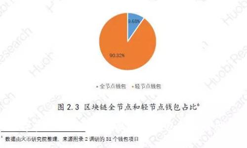 保护你的数字资产：深度解析比特币钱包的安全性与防范措施