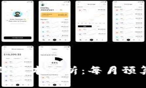 开发区块链钱包的成本分析：每月预算概述与影响因素