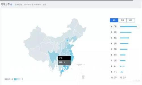 区块链钱包的核心功能与未来发展趋势