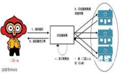 最安全的USDT冷钱包——保