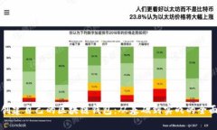 如何创建自己的区块链钱