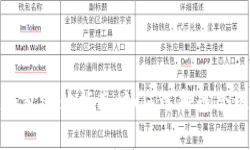 区块链钱包选购指南：如何选择最合适的商家