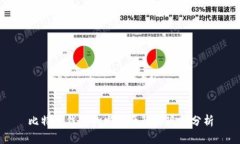 比特币钱包的发展历程与