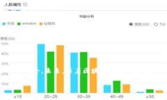 ACT币转入以太坊钱包的可