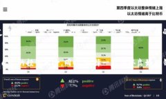   区块链理财钱包：合法性