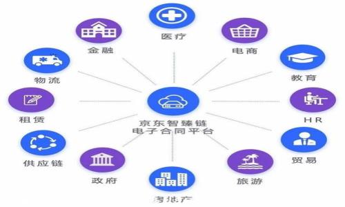 
如何安全便捷地将USDT买入并存入钱包