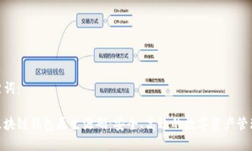 和关键词：

揭秘区块链钱包原生源码：安全、高效的数字资产管理之道