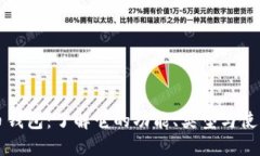 比特币钱包：了解它的功