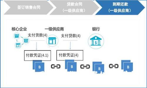 2019年全国区块链钱包的崛起与前景展望