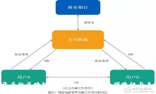探索D开头的区块链钱包地址：安全性、便捷性与未来发展
