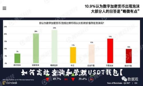 如何高效查询和管理USDT钱包？