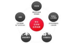 虚拟币钱包：本地储存的