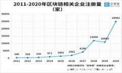 揭开区块链钱包的神秘面