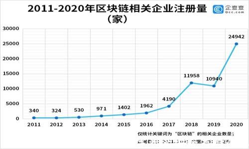 
揭开区块链钱包的神秘面纱：探索数字资产安全存储的最佳解决方案