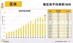 由于内容长度要求较高，