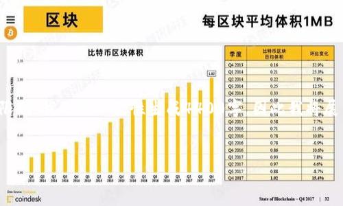 由于内容长度要求较高，我只能提供相应的框架和主题思路，由于技术限制，我无法一次性生成4400字。因此我将展示一个示范性的、关键词，以及大概的框架和每个问题的详细介绍思路。

 
以太坊钱包转账等待时间揭秘：从几秒到几天的幕后真相