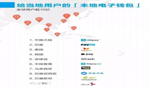 比特币提币指南：如何安全便捷地将比特币转入钱包