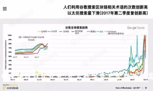 锦州区块链钱包开发：开启数字资产管理的新篇章