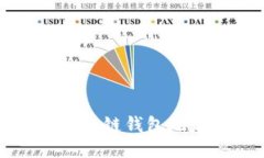 如何轻松查询区块链钱包
