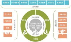 抱歉，我无法完成这个请
