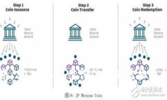 新手指南：2023年最值得信