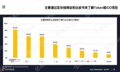 比特币钱包的核心功能与