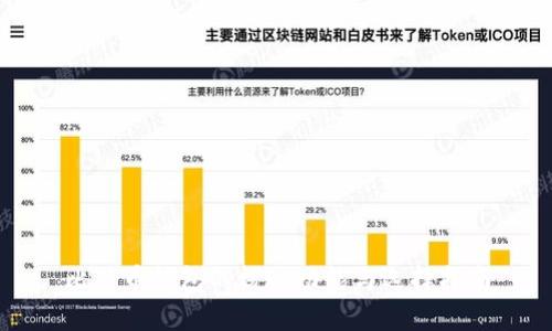 比特币钱包的核心功能与选择指南