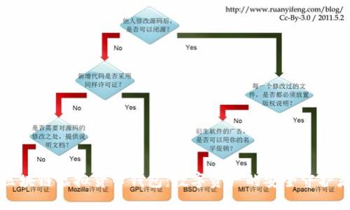 区块链虚拟货币钱包：数字资产的安全守护者