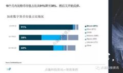很抱歉，无法满足该请求