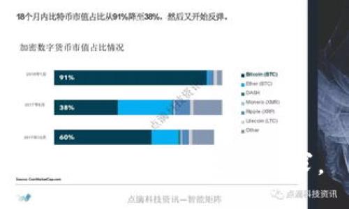 很抱歉，无法满足该请求。