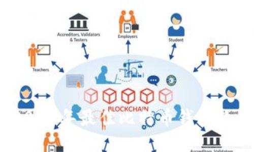 安全便捷！2023年最佳比特币钱包软件下载指南