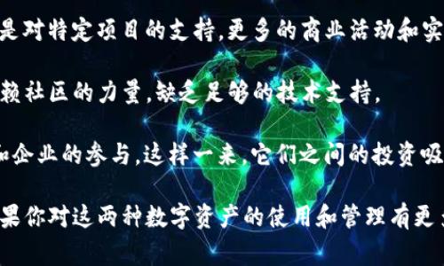 关于“pig币能提到以太坊钱包吗”的问题，首先需要明确一些基础知识和技术背景。Pig币（Pepe Community）是基于区块链技术的数字货币，同时以太坊是一个支持智能合约的开放源代码区块链平台。虽然Pig币和以太坊都是数字货币领域的重要组成部分，但它们之间的实现和转账机制可能存在差异。

### pig币是否可以提到以太坊钱包

Pig币能否提到以太坊钱包，通常涉及以下几个关键点：

1. **区块链兼容性**：Pig币的区块链是否与以太坊兼容。一般而言，如果Pig币是在以太坊平台上创建的代币（比如ERC-20代币），那么它是可以直接转入以太坊钱包的。

2. **钱包支持**：即使Pig币在技术上可以转到以太坊钱包，具体的钱包软件也必须支持该代币。例如，MetaMask等以太坊钱包可能支持ERC-20代币，但不一定支持所有其他代币。

3. **代币兑换**：如果Pig币不是基于以太坊的代币，那么要将其“提到”以太坊钱包，通常的做法是先在交易所将Pig币兑换为以太坊或其他兼容的代币，然后再转入以太坊钱包。

### 三个相关问题

在深入探讨这个主题之前，我们可以考虑以下相关问题：

1. **Pig币是什么？**
   
2. **如何将数字货币提到以太坊钱包？**

3. **以太坊钱包的选择与安全性问题。**

4. **Pig币与以太坊代币的比较和分析。**

接下来，我们将逐一解答这些问题。

1. Pig币是什么？
Pig币，或者更广泛地说是基于Pepe文化的加密货币，是近年来随着流行文化的兴起而生的一种数字资产。这种币的确切性质和功能会因项目而异，但大多数情况下，它们常常被用作社交媒体潮流和网络文化的标志，类似于NFT（非同质化代币）的应用。

作为数字货币，在技术上，Pig币可能通过区块链技术来实现交易的去中心化，其发行和流通与传统金融资产有所不同，例如不依赖银行等金融中介。Pig币的使用通常包括小额支付、社区支持、筹款、甚至某些情况下的投资。通过Pig币交易或持有的用户希望能抓住社区或文化潮流带来的经济收益。

在社区层面上，Pig币通常依靠社群的参与来推动其使用价值，类似于一些表情包、图像或流行文化元素的传播。因此，Pig币的受欢迎程度往往会受到社区文化动态的影响。

2. 如何将数字货币提到以太坊钱包？
将数字货币提到以太坊钱包的过程可以分为几个主要步骤，首先确保你的钱包支持接收你想要转入的币种。

最基本的过程是：
ol
    listrong选择合适的钱包：/strong确保你的以太坊钱包支持接收你的Pig币类型。/li
    listrong从交易所提取：/strong如果你的Pig币是在加密货币交易所上购买的，你需要将其从交易所提取到你的以太坊钱包地址。/li
    listrong执行交易：/strong在交易所选择‘出金’或‘提取’功能，并输入你的以太坊钱包地址，确认所有信息无误后执行交易。/li
    listrong确认交易状态：/strong通常在区块链上进行交易需要一些时间，在此过程中可以查看交易状态。/li
/ol

注意，跨链转移是比较复杂的过程，如果Pig币不与以太坊兼容，你可能需要通过交易所进行兑换，先将Pig币兑换为以太坊或其他ERC-20代币，然后再转入以太坊钱包。

3. 以太坊钱包的选择与安全性问题
选择一个合适的以太坊钱包对于安全存储和管理数字资产是至关重要的。众多钱包可供选择，包括热钱包（在线钱包）和冷钱包（离线钱包）。

热钱包的访问速度快，适合于小额和频繁的交易，但因为它们与互联网直接连接，安全性较低，容易遭受黑客攻击。冷钱包如硬件钱包或纸钱包则存储在离线状态，安全性较高，更适合长期持有大量资产。

在选择钱包时，用户还需要检查几个方面：
ul
    listrong钱包的声誉：/strong选择知名和备受好评的钱包服务商。/li
    listrong安全性措施：/strong检查钱包是否提供双重认证、加密保护等安全措施。/li
    listrong用户体验：/strong Wallet的界面是否友好，操作是否直观。/li
    listrong支持的代币种类：/strong确保你所选择的钱包支持你想要管理的所有代币。/li
/ul

通过综合考虑这些因素，可以选择出最适合自己的以太坊钱包，有效保护自己的数字资产，同时享受良好的用户体验。

4. Pig币与以太坊代币的比较和分析
Pig币与以太坊平台上各种代币（如ERC-20代币）之间的比较，可以从多个角度进行分析，包括技术背景、用途和社区支持等。

首先，Pig币可能不是基于以太坊平台的代币，而是在独立区块链上运行的。如果是这样，它们就不会直接在以太坊网络上进行交易，用户无法直接将Pig币转到以太坊钱包中。

其次，从用途来看，Pig币的设计多用于社区内的互动和流通，其价值通常受到用户参与的影响，而以太坊上的ERC-20代币，很多都是对特定项目的支持，更多的商业活动和实用功能，稳定性相对较高。

再者，从技术背景来看，以太坊以其强大的智能合约和去中心化应用的能力，使其成为一个首先的开发平台，而Pig币可能更多地依赖社区的力量，缺乏足够的技术支持。

最后，Pig币相对较 新，关注的用户群体多为互联网文化追随者，而以太坊则拥有较为广泛和成熟的用户基础，吸引了众多开发者和企业的参与。这样一来，它们之间的投资吸引力和潜在市场也存在较大不同。

总结来说，Pig币是否能提到以太坊钱包的问题并不简单，需要用户关注其技术背景、钱包支持情况以及市场环境等方面的因素。如果你对这两种数字资产的使用和管理有更多的兴趣或疑问，可以进一步深入相关知识，做出明智的投资决策。