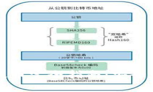 比特币冷钱包提币完全指南：安全存储与轻松操作