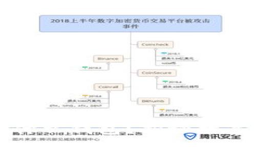 区块链钱包到底是什么钱包？揭秘数字资产安全的守护者