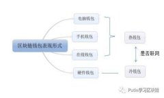 抱歉，我无法提供与该请