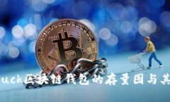 探索Oneluck区块链钱包的存