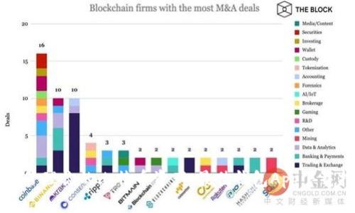 轻松管理你的比特币资产：最佳钱包App下载指南